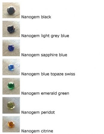 Nanogem colour chart by MAR-gems-001.jpg